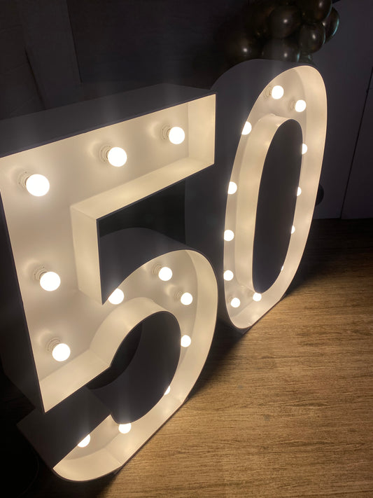 CHIFFRES LUMINEUX